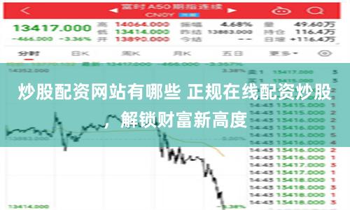 炒股配资网站有哪些 正规在线配资炒股，解锁财富新高度