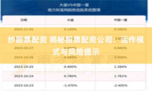 炒股票配资 揭秘股票配资公司：运作模式与风险提示