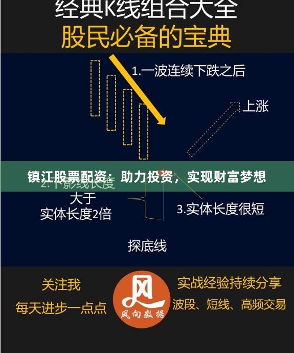 镇江股票配资：助力投资，实现财富梦想