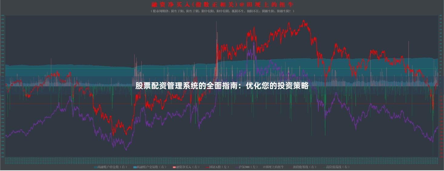 股票配资管理系统的全面指南：优化您的投资策略