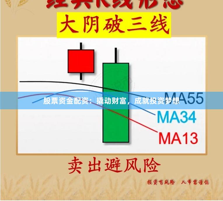 股票资金配资：撬动财富，成就投资梦想