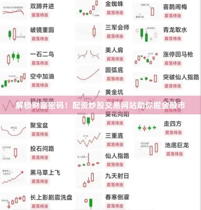解锁财富密码！配资炒股交易网站助你掘金股市