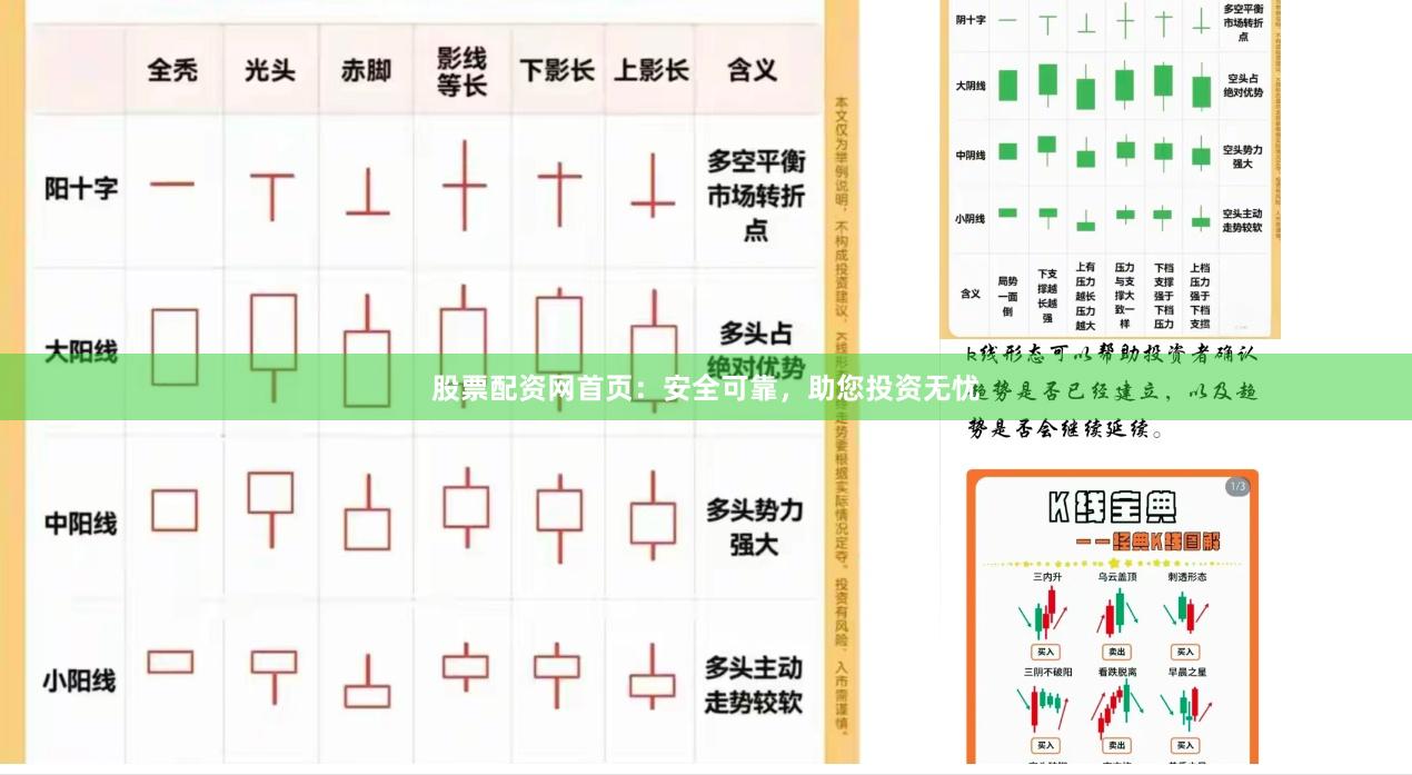 股票配资网首页：安全可靠，助您投资无忧