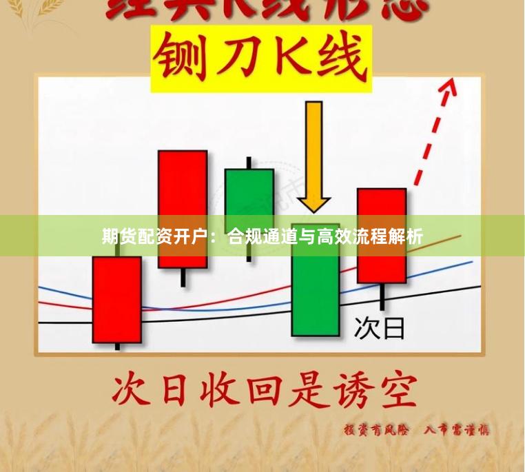 期货配资开户：合规通道与高效流程解析