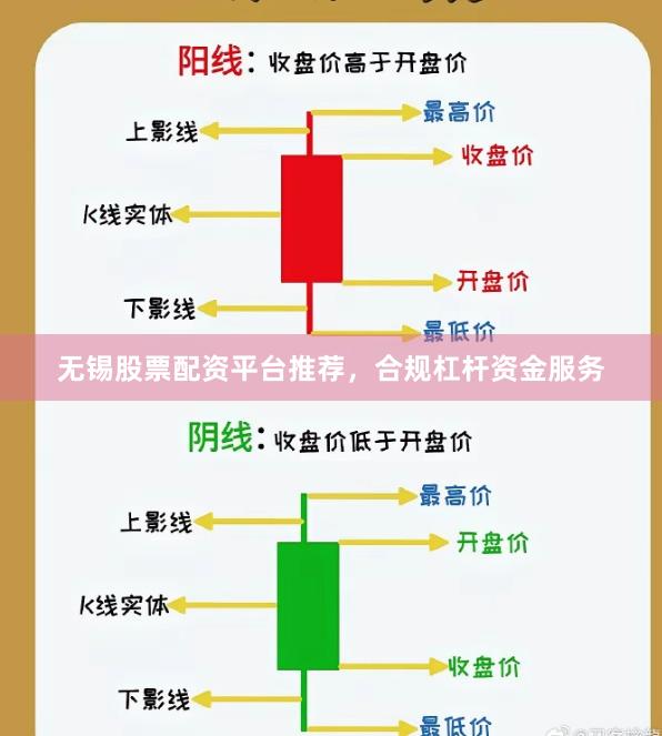 无锡股票配资平台推荐，合规杠杆资金服务